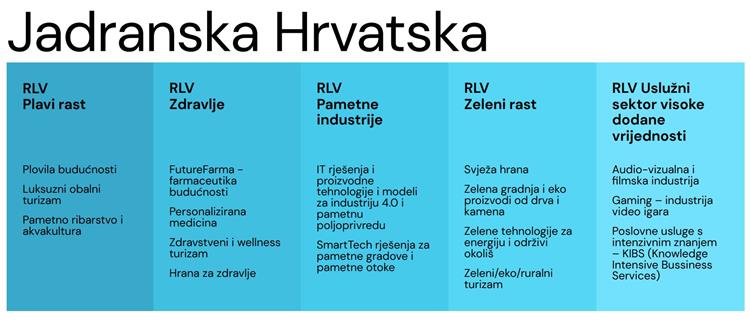JH RLV